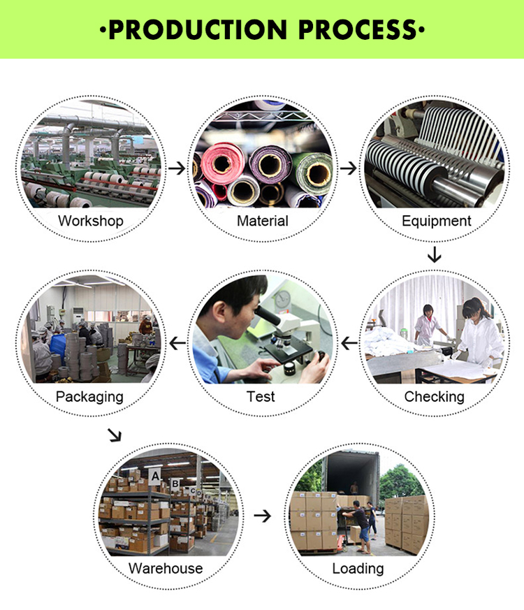 Fluorescent reflective tape (13)